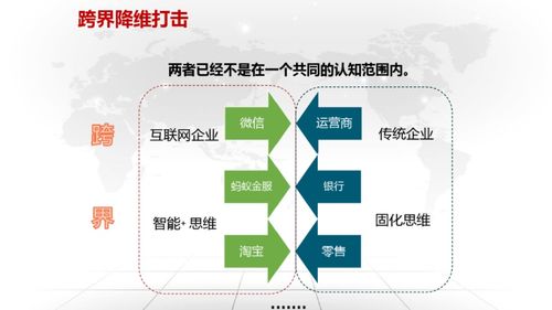 數字化轉型方案設計 賦能企業規劃設計管理新范式