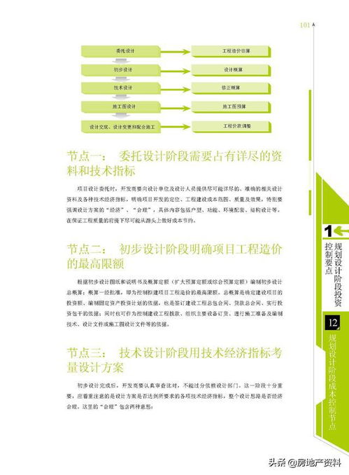 萬科地產集團研發設計 產品研究與規劃設計階段的成本控制核心要點與管理策略