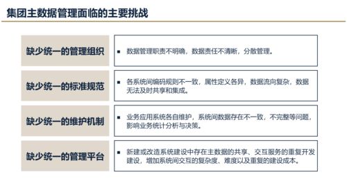 數據治理進階 解讀大數據治理中的主數據管理規劃設計方案與設計管理