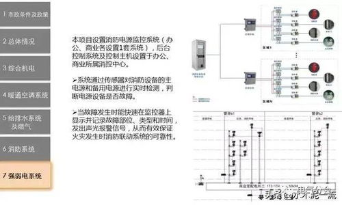 機電前置規劃與設計管控 建筑工程高效推進的基石